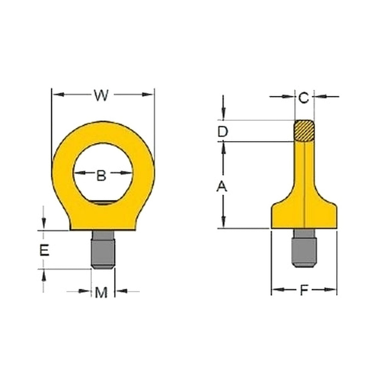 Punkt mocujący obrotowy z blokadą typ 291K, klasa 8, YOKE