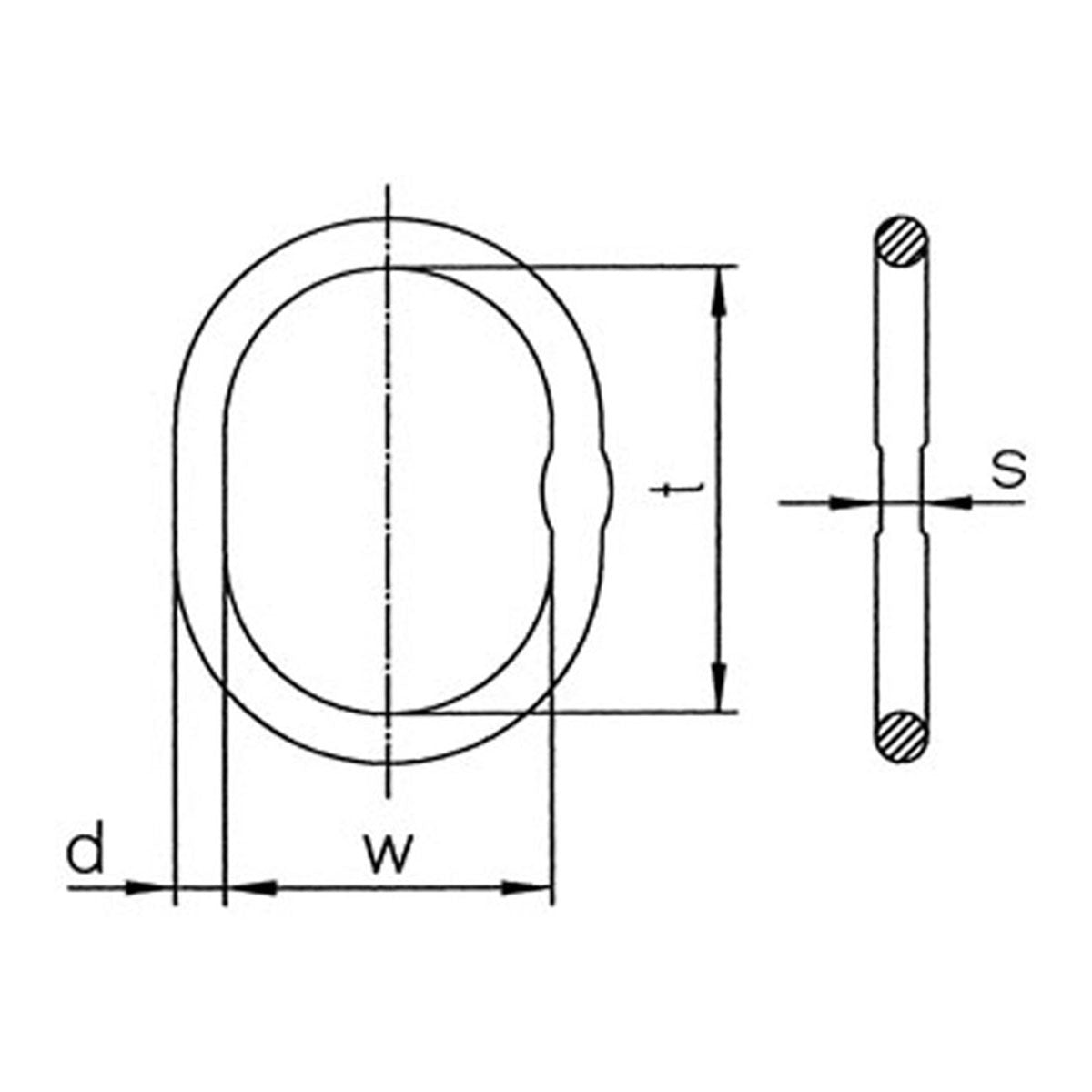 Ogniwo główne powiększone MW, klasa 10. PEWAG WINNER