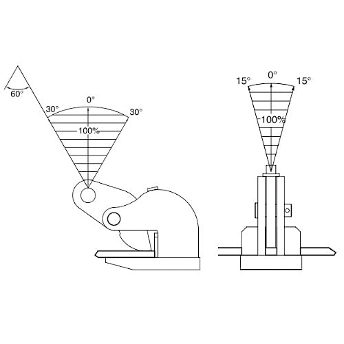 Uchwyt do podnoszenia w poziomie IPHOZ - CROSBY