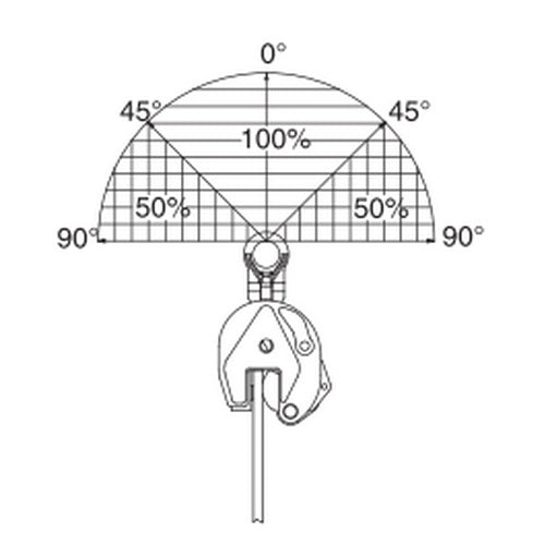 Uchwyt przegubowy do podnoszenia pionowego IPU10J - CROSBY - większy otwór szczęk