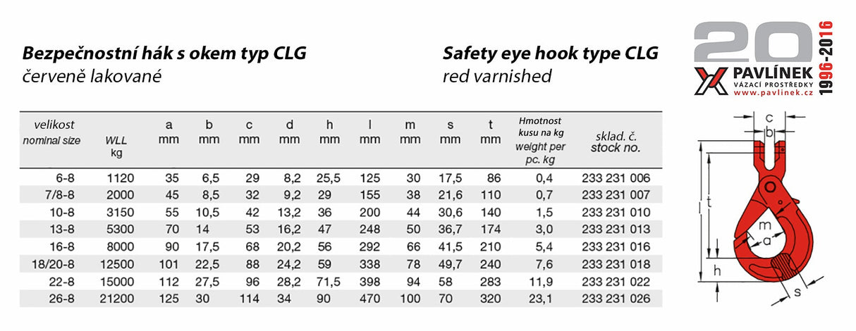 Hak bezpieczny widełkowy CLG, klasa 8