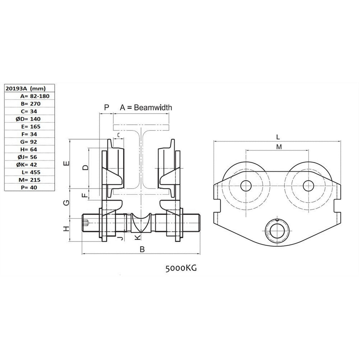 Wózek ręczny pchany SVERO, typ 20
